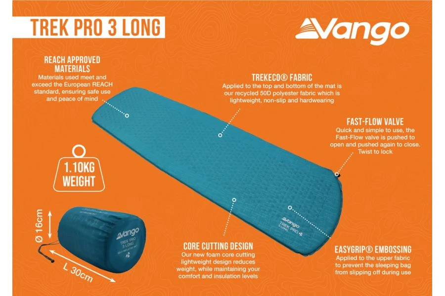 Vango Trek Pro 3 Long Mat - Image 2